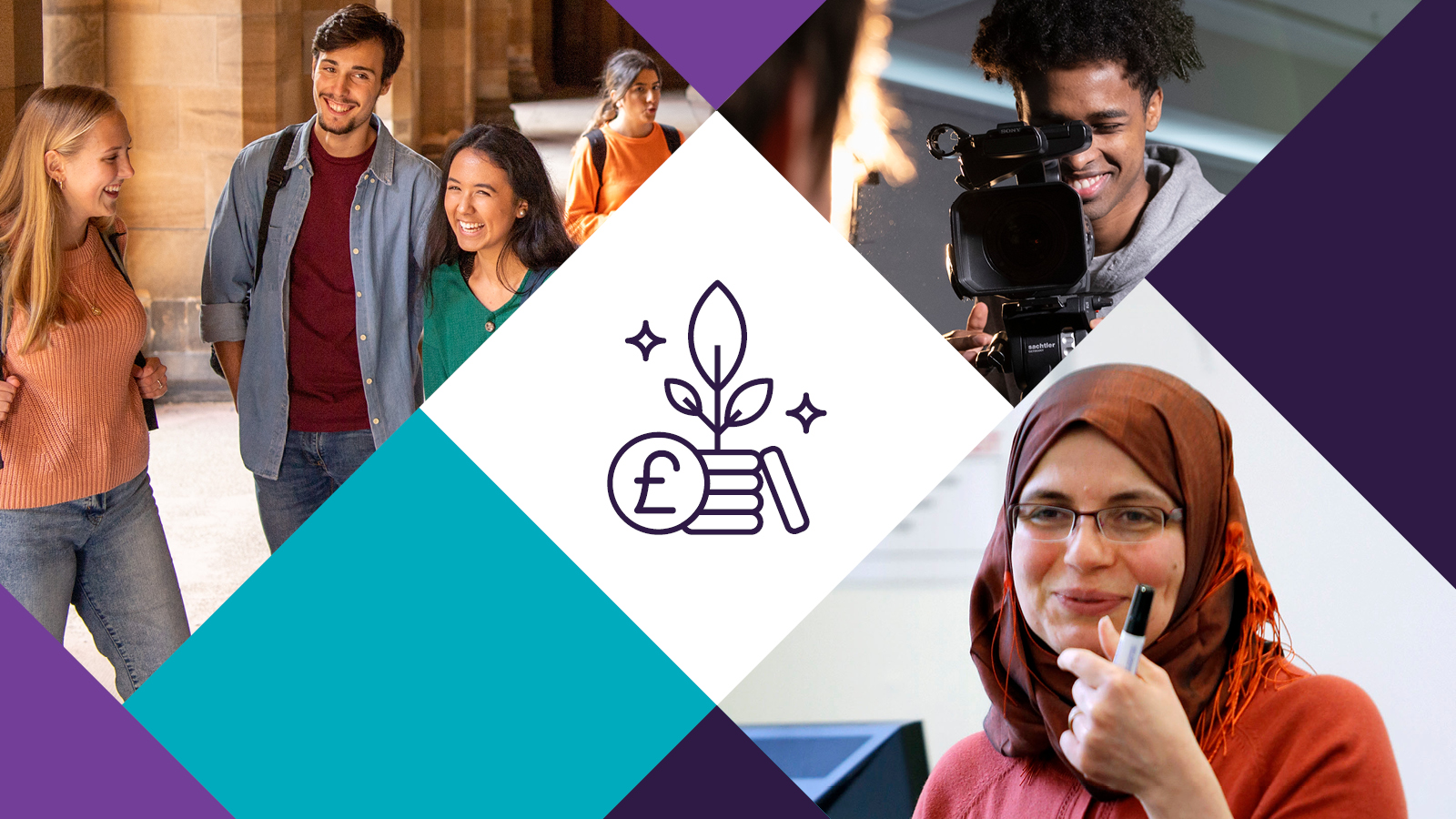 On the left two students laugh at University of Glasgow's cloisters, on the bottom right a student uses a filming equipment and on the bottom right a woman wearing a hijab teaches a classroom. At the centre is an icon of a plant growing out of a pile of coins.