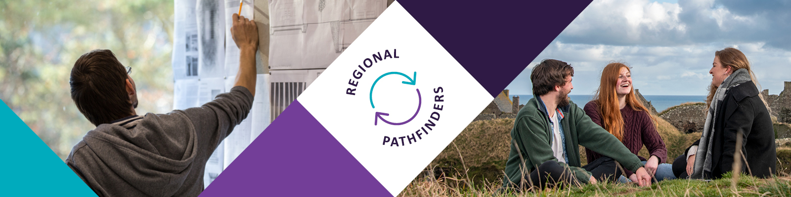 On the left, a young man is pointing at papers glued on a wall. On the right a group of students chat on a historical site. In the centre of the image is the Regional Pathfinders logo.